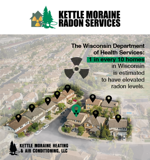 Kettle Moraine Radon