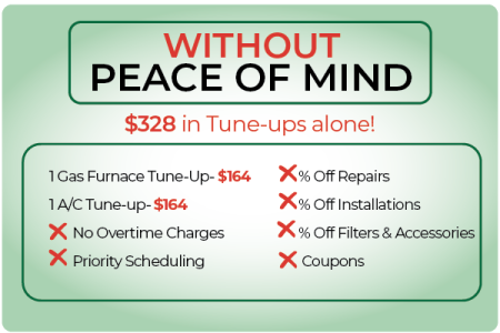 tune-ups without membership graphic
